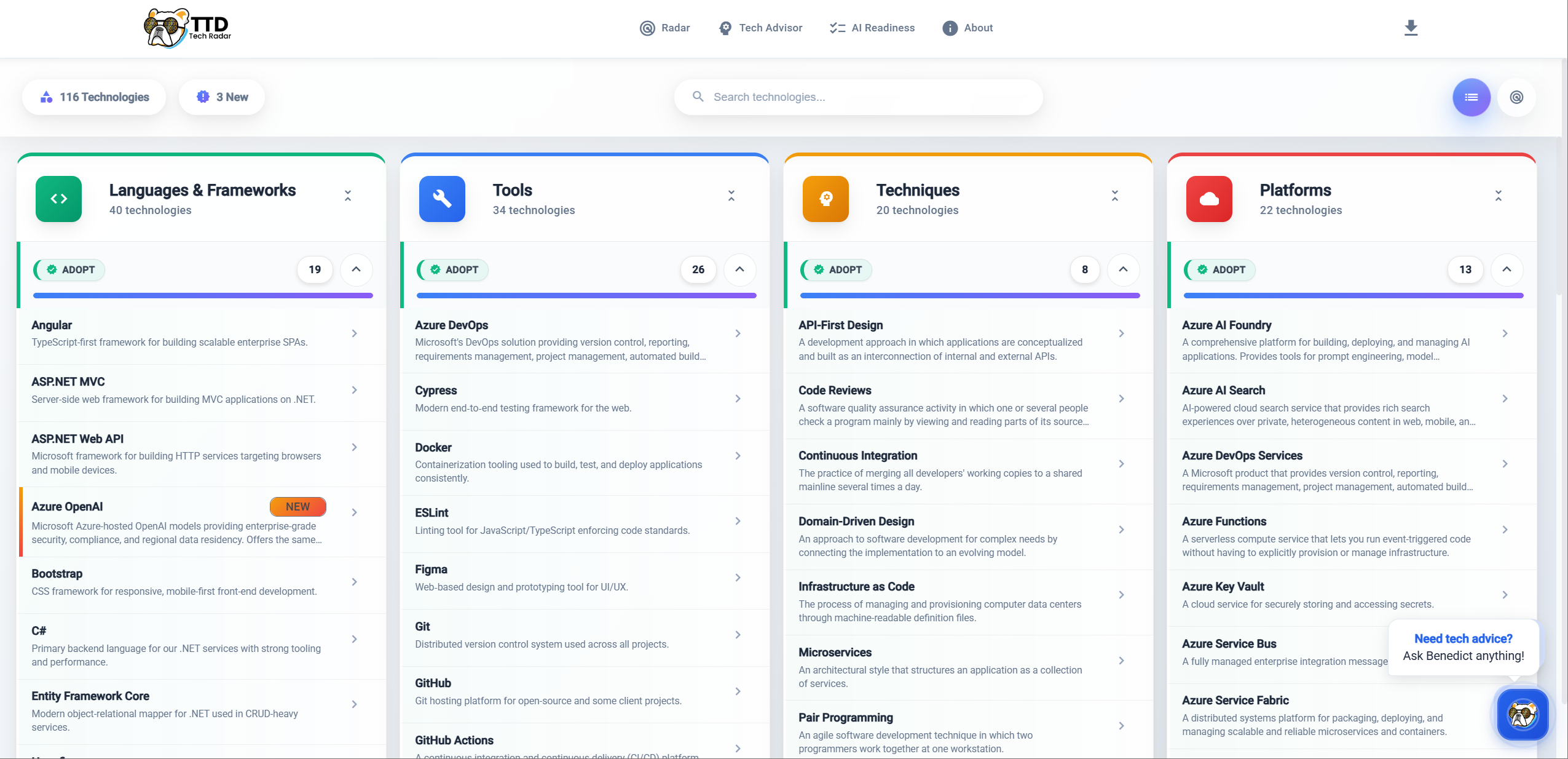 TTD Consulting Tech Radar